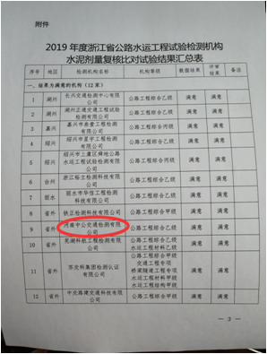 簡報（2019）第20期
